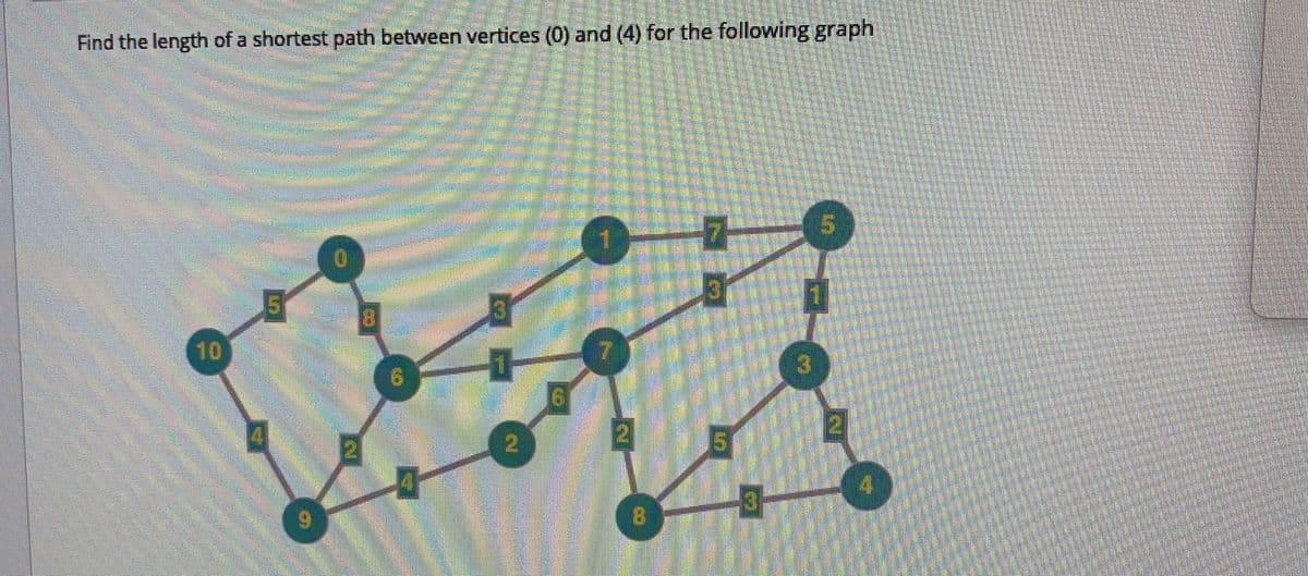 Find the length of a shortest path between vertices (0) and (4) for the following graph
10
4
2.
2
15
2)
21
3
8.
