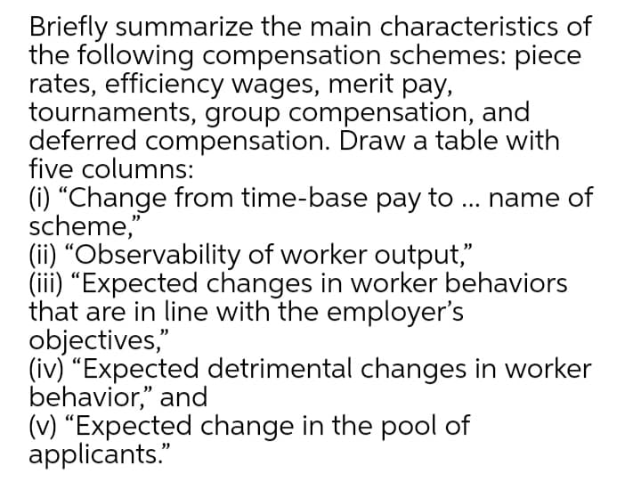 Briefly summarize the main characteristics of
the following compensation schemes: piece
rates, efficiency wages, merit pay,
tournaments, group compensation, and
deferred compensation. Draw a table with
five columns:
(i) “Change from time-base pay to . name of
scheme,"
(ii) “Observability of worker output,"
(iii) “Expected changes in worker behaviors
that are in line with the employer's
objectives,"
(iv) "Expected detrimental changes in worker
behavior," and
(v) “Expected change in the pool of
applicants."
