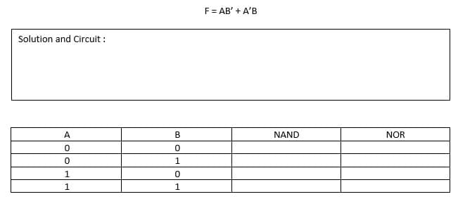 F = AB' + A'B
Solution and Circuit :
A
B
NAND
NOR
1
