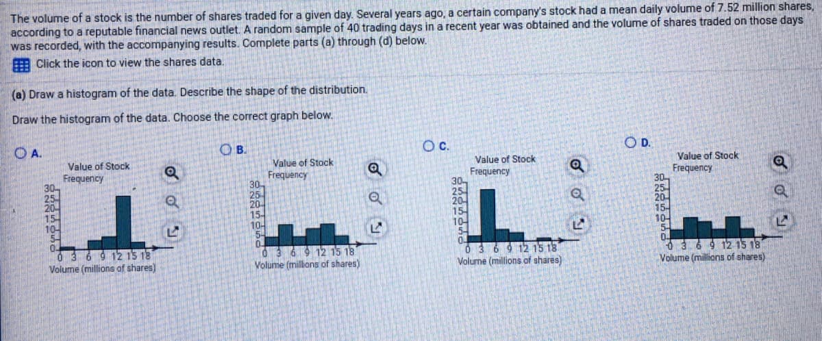The volume of a stock is the number of shares traded for a given day. Several years ago, a certain company's stock had a mean daily volume of 7.52 million shares,
according to a reputable financial news outlet. A random sample of 40 trading days in a recent year was obtained and the volume of shares traded on those days
was recorded, with the accompanying results. Complete parts (a) through (d) below.
E: Click the icon to view the shares data.
(a) Draw a histogram of the data. Describe the shape of the distribution.
Draw the histogram of the data. Choose the correct graph below.
O A.
OB.
Oc.
OD.
Value of Stock
Value of Stock
Frequency
Value of Stock
Frequency
30
25
Value of Stock
Frequency
30
25
Frequency
30
30-
25
20
15.
15
15-
10.
10-
0369 1215 18
Volume (millions of shares)
036 9 12 15 18
Volume (millions of shares)
%23
0369 12 15 18
Volume (millions of shares)
669 12 1578
9 12 15 18
Volume (milians of shares)
