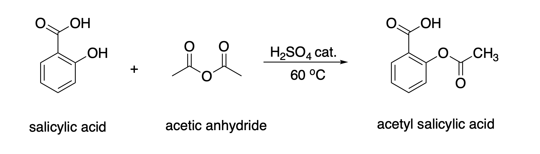 ОН
ОН
H2SO4 cat.
CHз
Но
60 °C
salicylic acid
acetic anhydride
acetyl salicylic acid
