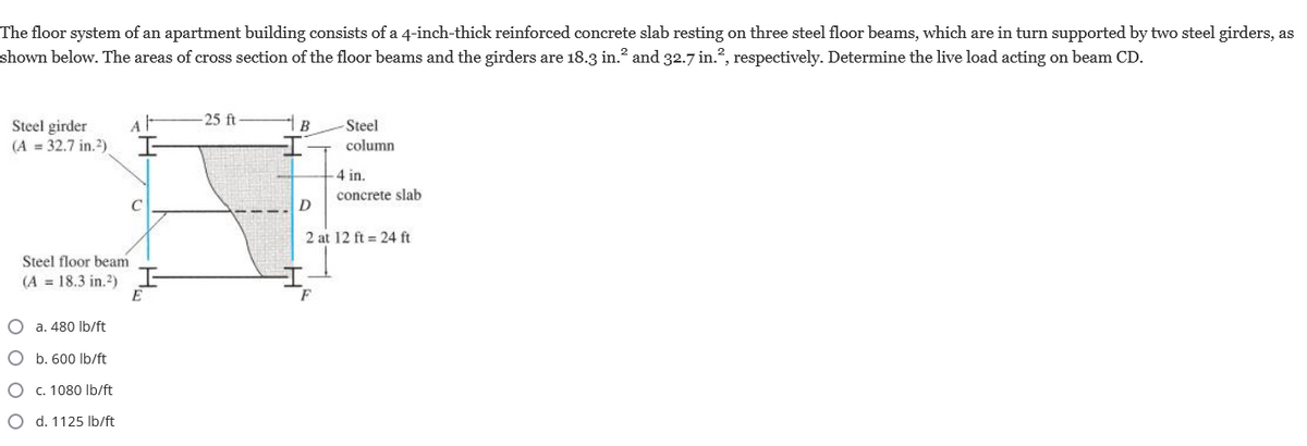 The floor system of an apartment building consists of a 4-inch-thick reinforced concrete slab resting on three steel floor beams, which are in turn supported by two steel girders, as
shown below. The areas of cross section of the floor beams and the girders are 18.3 in.² and 32.7 in.2, respectively. Determine the live load acting on beam CD.
Steel girder
(A = 32.7 in.2)
Steel floor beam
(A= 18.3 in.2)
Oa. 480 lb/ft
O b. 600 lb/ft
c. 1080 lb/ft
d. 1125 lb/ft
A
C
E
-25 ft
B
-Steel
column
F
4 in.
concrete slab
D
2 at 12 ft = 24 ft