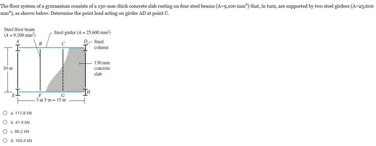 The floor system of a gymnasium consists of a 130-mm-thick concrete slab resting on four steel beams (A-9,100 mm²) that, in turn, are supported by two steel girders (A=25,600
mm²), as shown below. Determine the point load acting on girder AD at point C.
Steel floor beam
(A=9,100 mm²)
A
10 m
O a. 111.8 kN
Ob. 41.9 kN
O c. 80.2 kN
O d. 160.4 kN
B
- Steel girder (A= 25,600 mm²)
D
Steel
column
C
F
G
3 at 5 m = 15 m
H
130 mm
concrete
slab