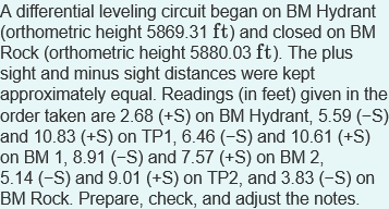 A differential leveling circuit began on BM Hydrant
(orthometric height 5869.31 ft) and closed on BM
Rock (orthometric height 5880.03 ft). The plus
sight and minus sight distances were kept
approximately equal. Readings (in feet) given in the
order taken are 2.68 (+S) on BM Hydrant, 5.59 (-S)
and 10.83 (+S) on TP1, 6.46 (-S) and 10.61 (+S)
on BM 1, 8.91 (-S) and 7.57 (+S) on BM 2,
5.14 (-S) and 9.01 (+S) on TP2, and 3.83 (-S) on
BM Rock. Prepare, check, and adjust the notes.