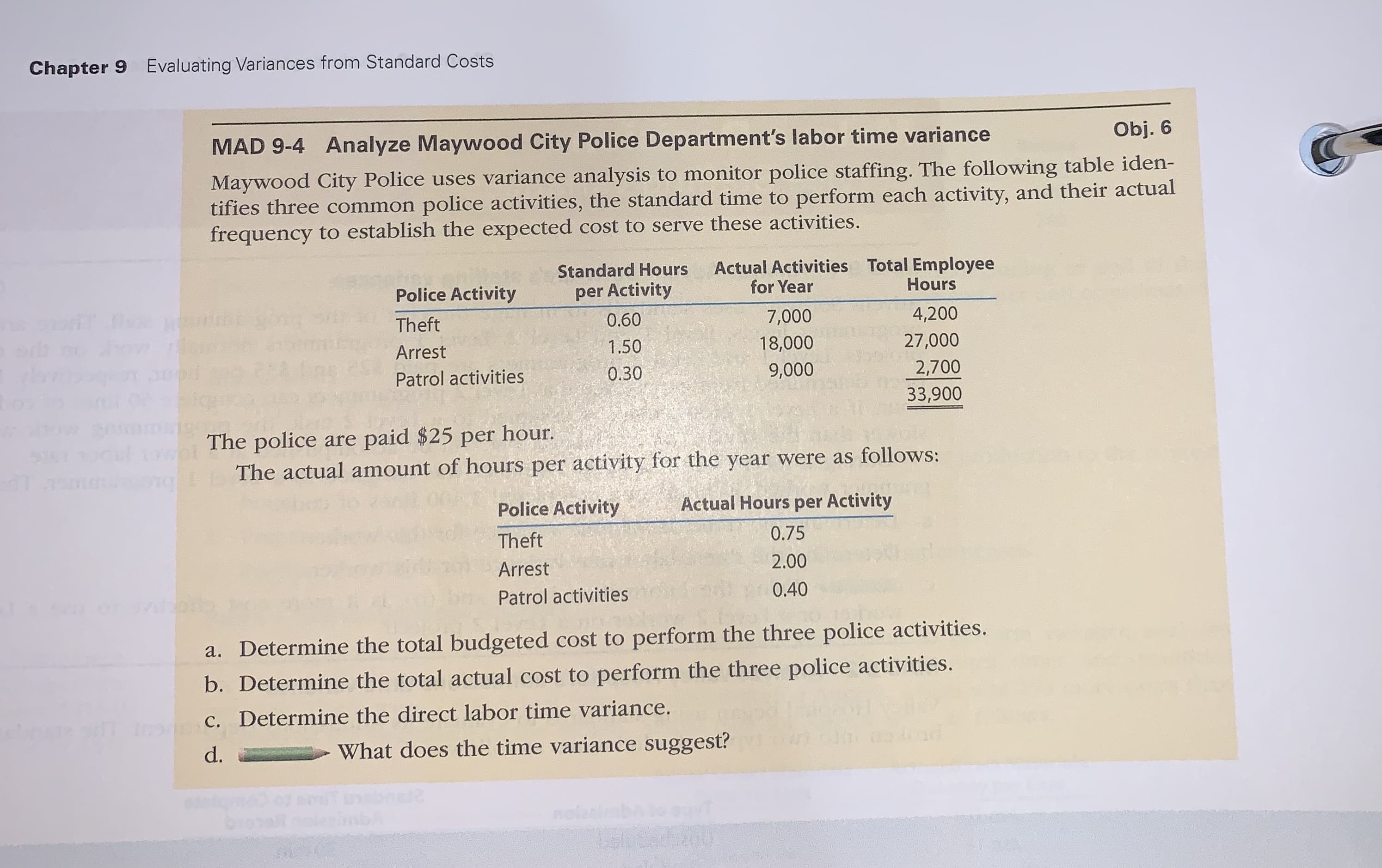 Chapter 9 Evaluating Variances from Standard Costs
MAD 9-4
Analyze Maywood City Police Department's labor time variance
Obj. 6
Maywood City Police uses variance analysis to monitor police staffing. The following table iden-
tifies three common police activities, the standard time to perform each activity, and their actual
frequency to establish the expected cost to serve these activities.
Actual Activities
for Year
Standard Hours
Total Employee
Hours
Police Activity
per Activity
Theft
0.60
7,000
4,200
18,000
27,000
1.50
Arrest
pat
9,000
2,700
0.30
Patrol activities
33,900
hour.
The police are paid $25 per
The actual amount of hours per activity for the year were as follows:
OV
Actual Hours per Activity
Police Activity
0.75
Theft
2.00
Arrest
0.40
Patrol activities
a. Determine the total budgeted cost to perform the three police activities.
b. Determine the total actual cost to perform the three police activities.
c. Determine the direct labor time variance.
0 2
What does the time variance suggest?
d.
nolzal
