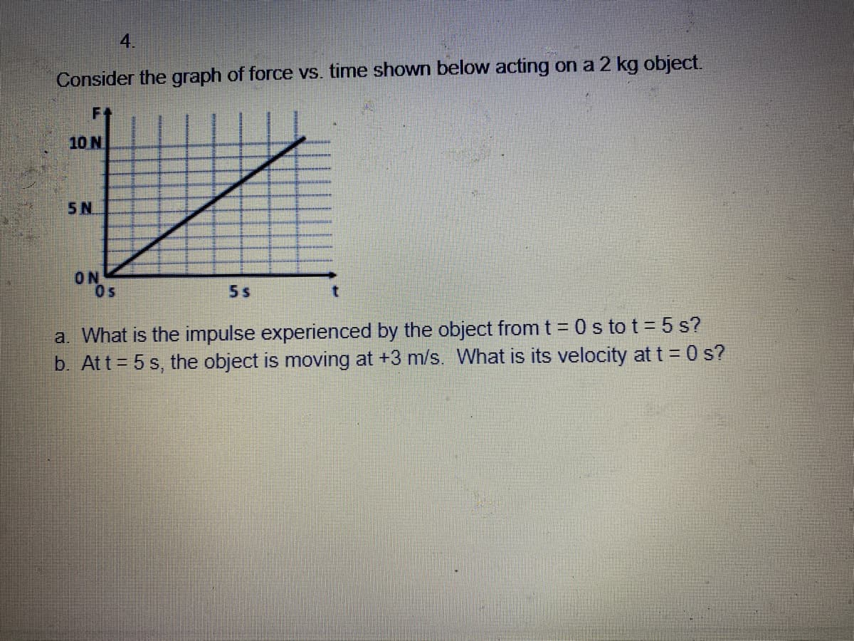 4.
Consider the graph of force Vs. time shown below acting on a 2 kg object.
F+
10 N
5N
ON
0s
a. What is the impulse experienced by the object from t = 0 s to t = 5 s?
b. Att = 5 s, the object is moving at +3 m/s. What is its velocity at t = 0 s?
