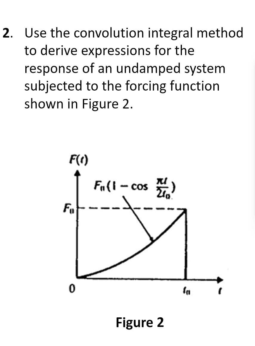 2. Use the convolution integral method
to derive expressions for the
response of an undamped system
subjected to the forcing function
shown in Figure 2.
F(1)
Fo
0
F₁₁(1-cos x!)
210.
Figure 2
fa