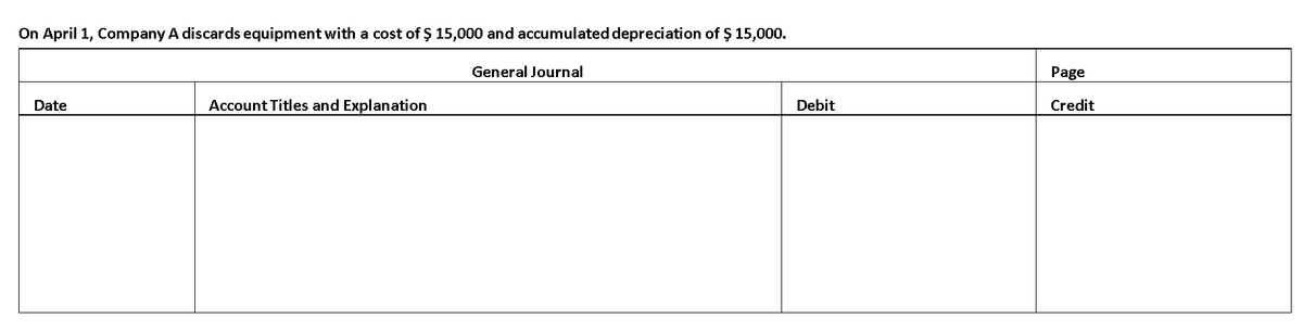 On April 1, Company A discards equipment with a cost of $ 15,000 and accumulated depreciation of $ 15,000.
General Journal
Page
Date
Account Titles and Explanation
Debit
Credit

