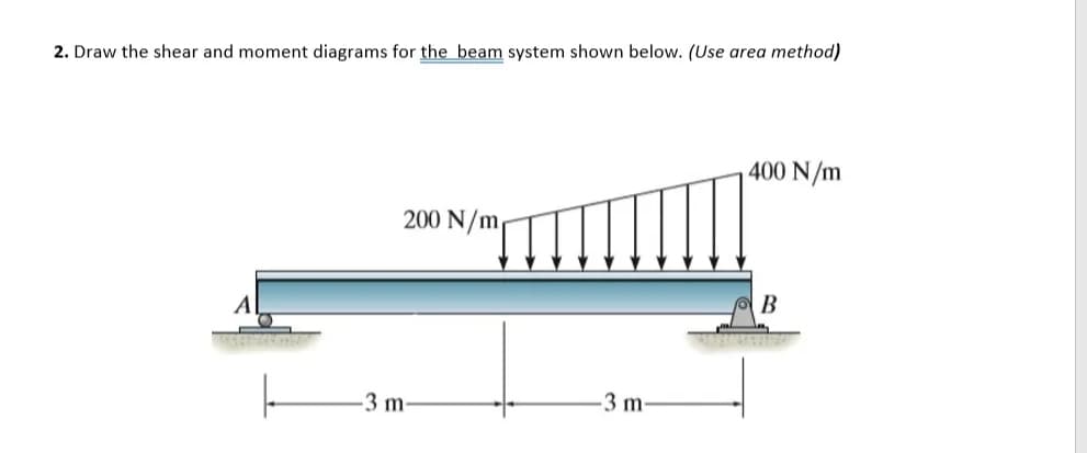 2. Draw the shear and moment diagrams for the beam system shown below. (Use area method)
400 N/m
200 N/m
B
A
-3 m-
3 m-
