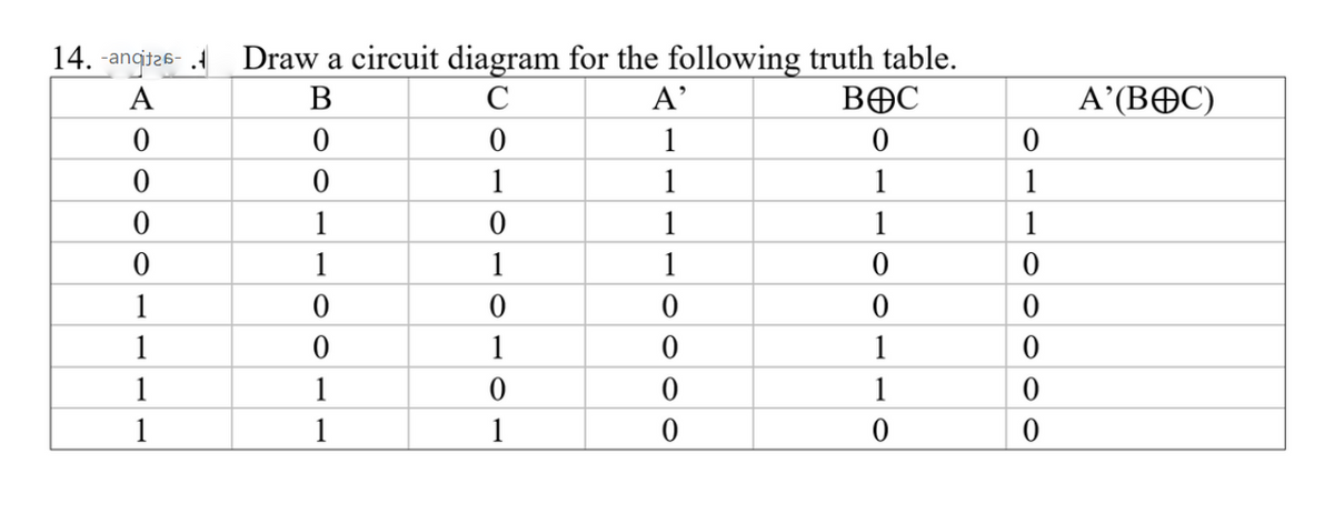 Draw a circuit diagram for the following truth table.
BOC
14. -ancit26- 4
A
В
C
A'
A’(BOC)
1
1
1
1
1
1
1
1
1
1
1
1
1
1
1
1
1
1
1
1
1
