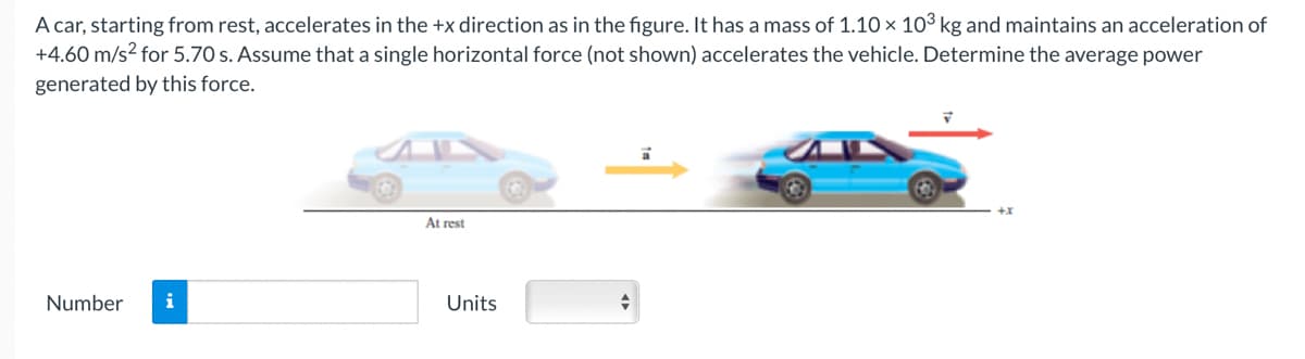 A car, starting from rest, accelerates in the +x direction as in the figure. It has a mass of 1.10 × 103 kg and maintains an acceleration of
+4.60 m/s² for 5.70 s. Assume that a single horizontal force (not shown) accelerates the vehicle. Determine the average power
generated by this force.
Number
i
At rest
Units
+