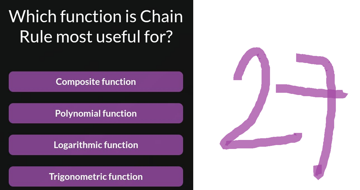 Which function is Chain
Rule most useful for?
Composite function
Polynomial function
Logarithmic function
Trigonometric function
27