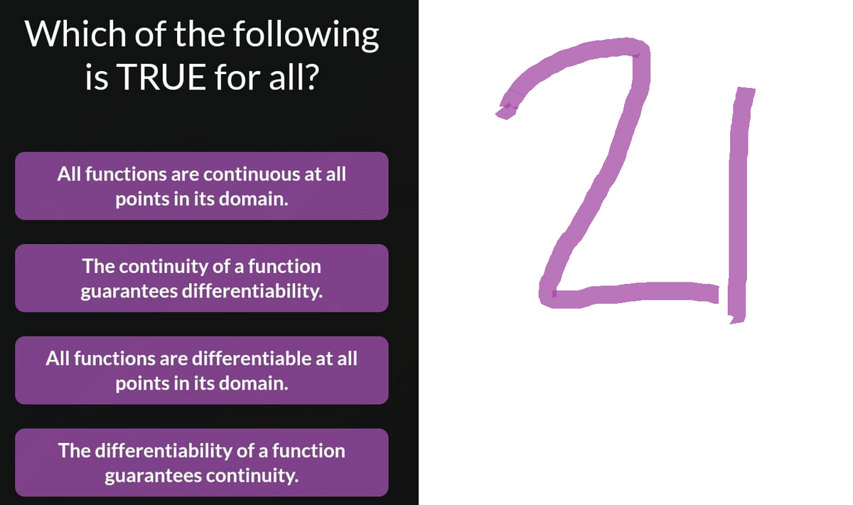 Which of the following
is TRUE for all?
All functions are continuous at all
points in its domain.
The continuity of a function
guarantees differentiability.
All functions are differentiable at all
points in its domain.
The differentiability of a function
guarantees continuity.
21