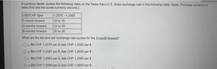 A currency dealer quotes the following rates on the Swiss franc-U.S. dollar exchange rate in the following table. (Note: The base currency is
listed first and the quote currency second.):
USD/CHF Spot
1-month forward
3-months forward
6-months forward
1.2575-1.2585
10 to 15
12 to 20
20 to 30
What are the bid and ask exchange rate quotes for the 3-month forward?
a. Bid CHF 1.2575 per $; Ask CHF 1.2585 per S
O b. Bid CHF 1.2587 per $: Ask CHF 1.2605 per $
O Bid CHF 1.2563 per $; Ask CHF 1.2565 per $
O d. Bid CHF 1.2590 per $; Ask CHF 1.2600 per $