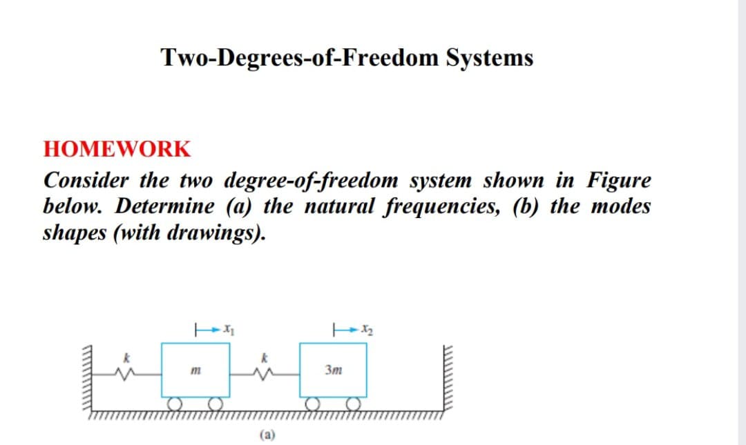 Two-Degrees-of-Freedom Systems
HOMEWORK
Consider the two degree-of-freedom system shown in Figure
below. Determine (a) the natural frequencies, (b) the modes
shapes (with drawings).
k
m
3m
(a)
