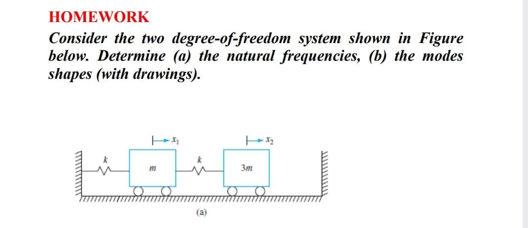 HOMEWORK
Consider the two degree-of-freedom system shown in Figure
below. Determine (a) the natural frequencies, (b) the modes
shapes (with drawings).
3m
(a)
