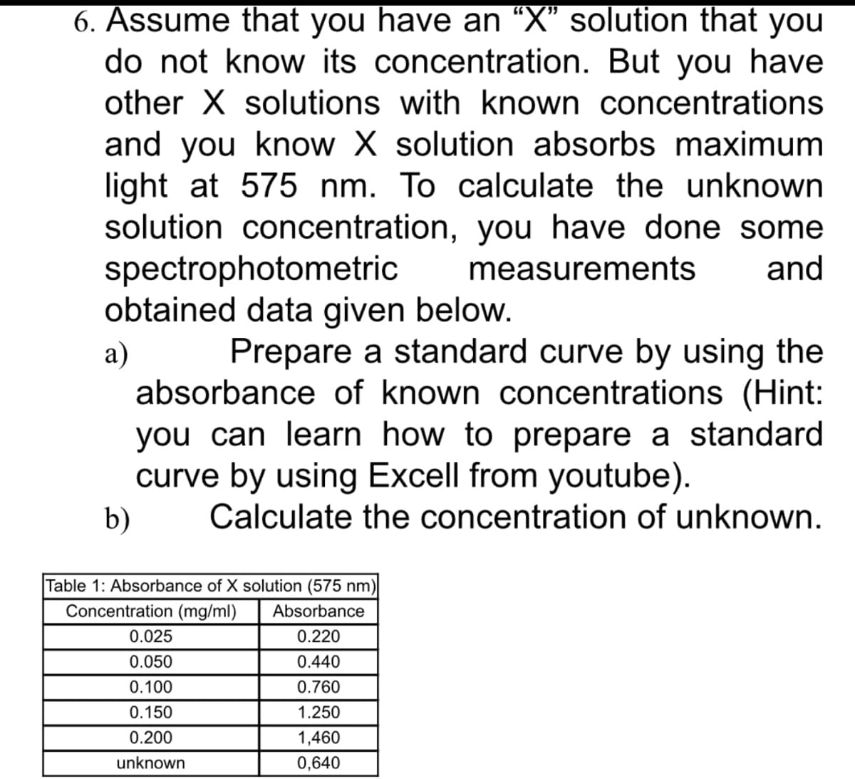 6. Assume that you have an “X" solution that you
do not know its concentration. But you have
other X solutions with known concentrations
and you know X solution absorbs maximum
light at 575 nm. To calculate the unknown
solution concentration, you have done some
spectrophotometric
obtained data given below.
measurements
and
Prepare a standard curve by using the
a)
absorbance of known concentrations (Hint:
you can learn how to prepare a standard
curve by using Excell from youtube).
Calculate the concentration of unknown.
b)
Table 1: Absorbance of X solution (575 nm)
Concentration (mg/ml)
Absorbance
0.025
0.220
0.050
0.440
0.100
0.760
0.150
1.250
0.200
1,460
unknown
0,640
