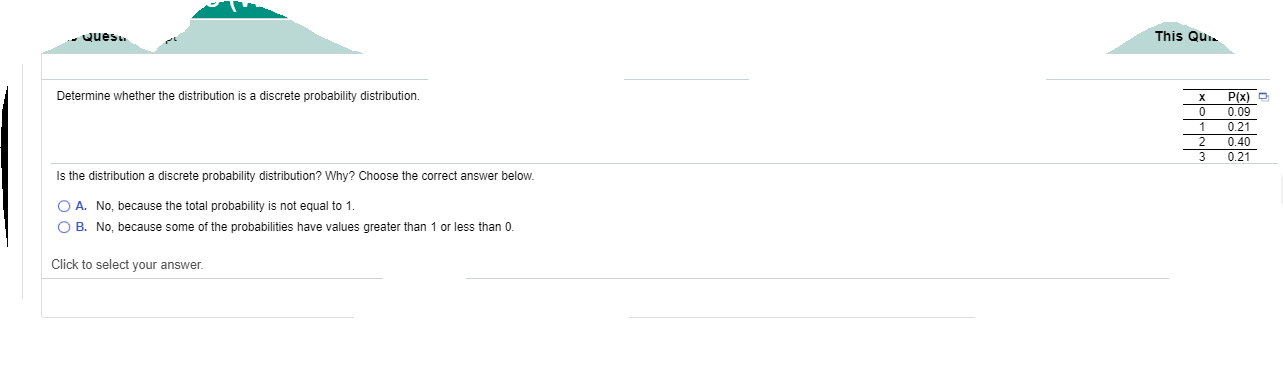 Determine whether the distribution is a discrete probability distribution.
P(x)
0.09
1
0.21
2
0.40
3
0.21
Is the distribution a discrete probability distribution? Why? Choose the correct answer below.
O A. No, because the total probability is not equal to 1.
O B. No, because some of the probabilities have values greater than 1 or less than 0.
Click to select your answer.
