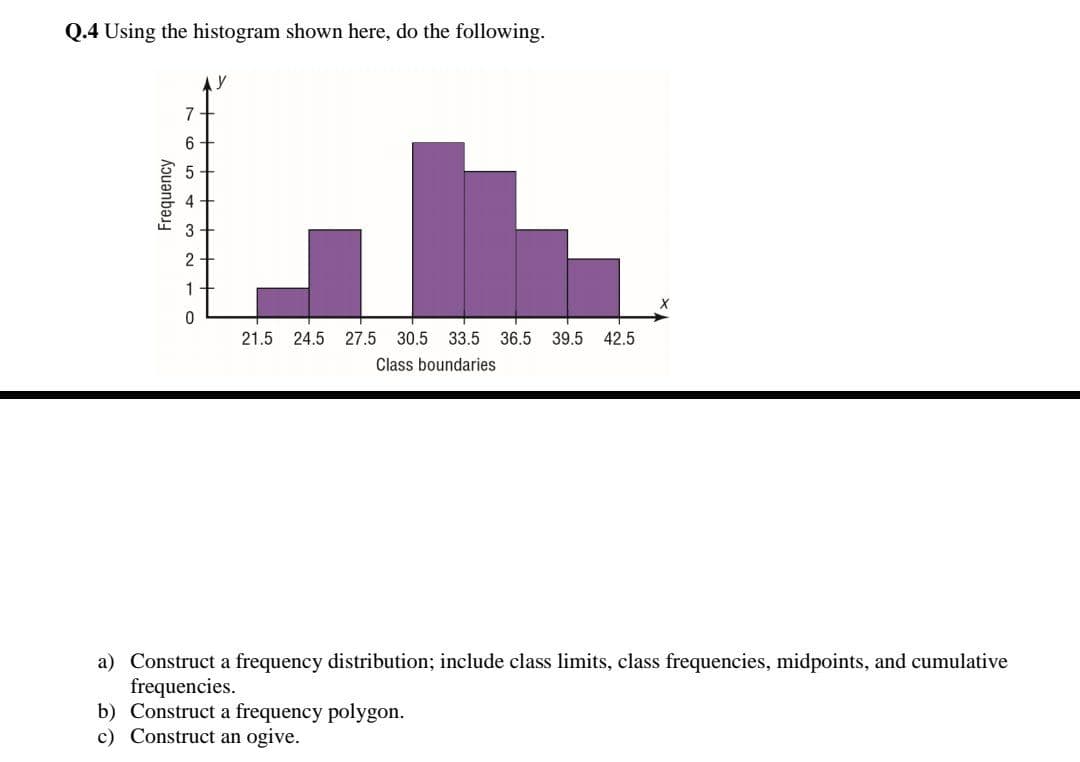 Q.4 Using the histogram shown here, do the following.
7
2
1
21.5
24.5
27.5 30.5 33.5 36.5 39.5 42.5
Class boundaries
a) Construct a frequency distribution; include class limits, class frequencies, midpoints, and cumulative
frequencies.
b) Construct a frequency polygon.
c) Construct an ogive.
Frequency
