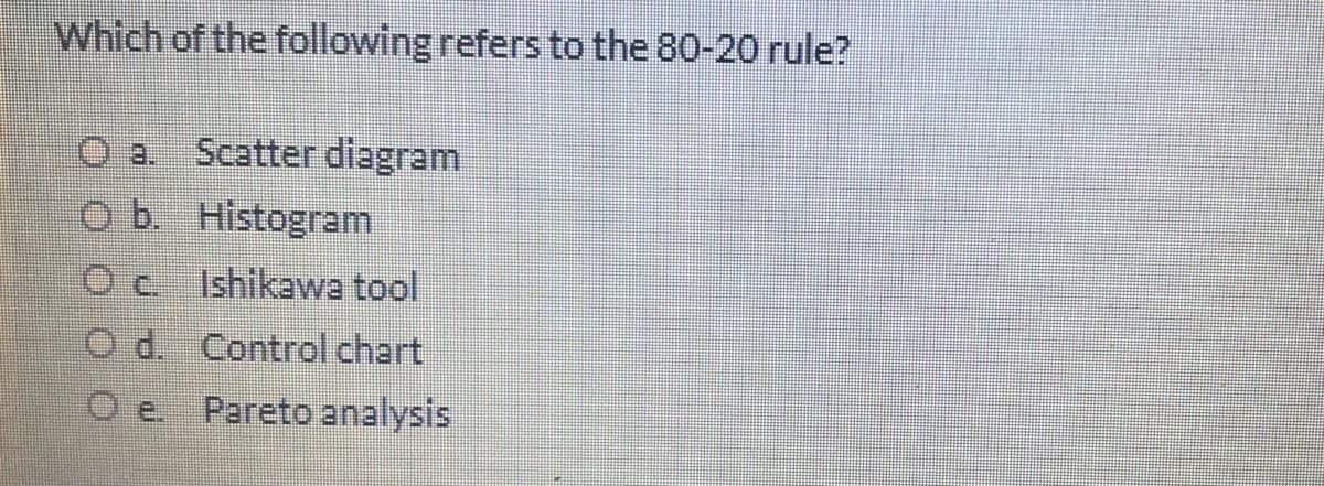 Which of the following refers to the 80-20 rule?
Scatter diagram
Ob Histogram
a.
C.
Ishikawa tool
O d. Control chart
O e.
Pareto analysis
