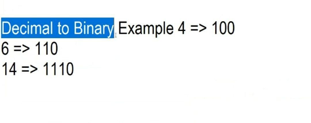 Decimal to Binary Example 4 => 100
6 => 110
14 => 1110
