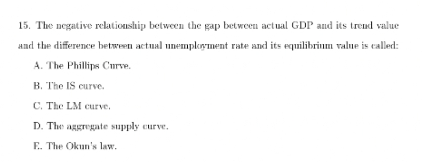 15. The negative relationship between the gap between actual GDP and its trend value
and the difference between actual unemployment rate and its equilibrium value is called:
A. The Phillips Curve.
B. The IS curve.
C. The LM curve.
D. The aggregate supply curve.
E.. The Okun's law.