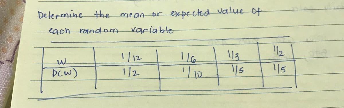 Determine the mean or expected value of
each random
variable
113
112
ニ12
1/2
pcw)
/10
115
1/5
