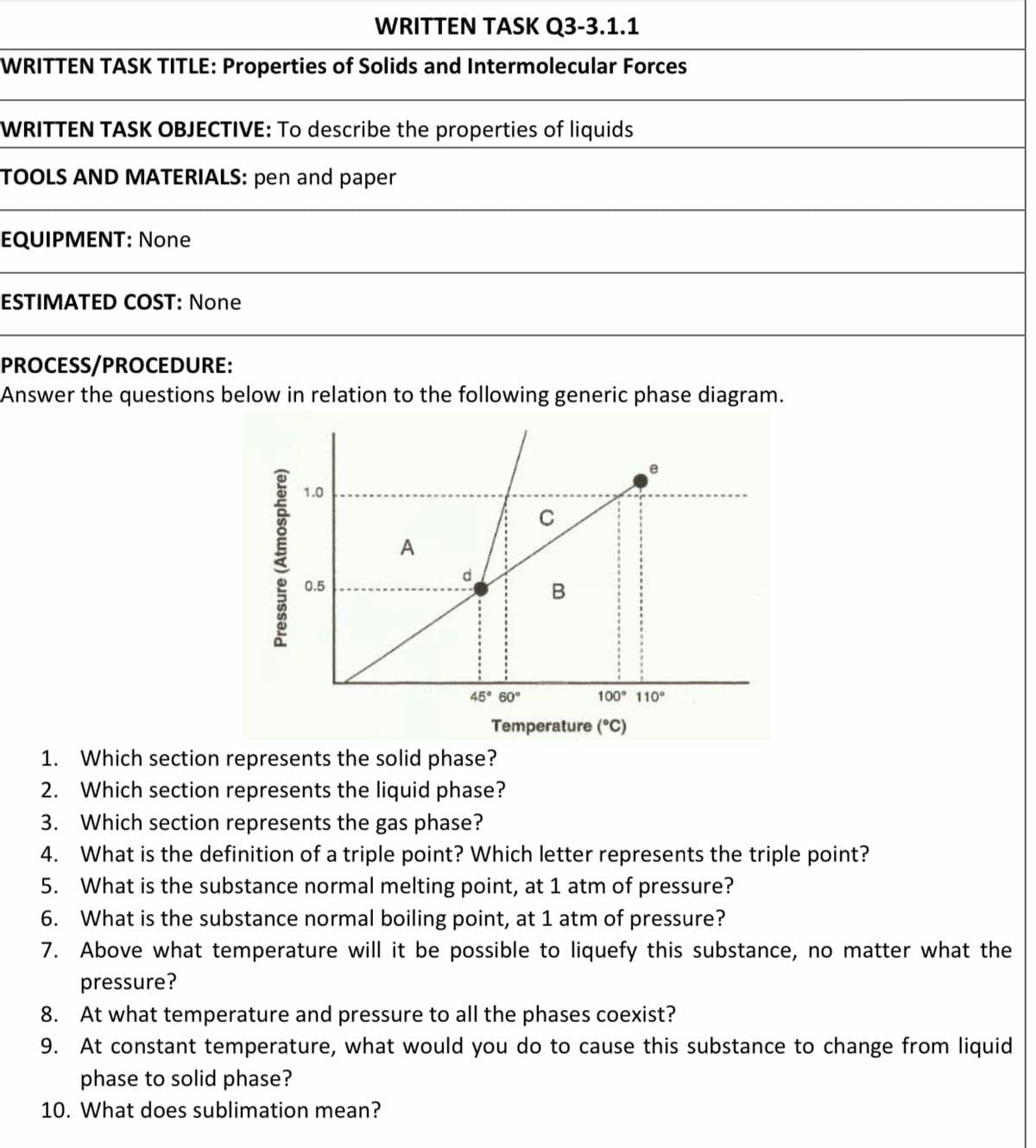 WRITTEN TASK Q3-3.1.1
WRITTEN TASK TITLE: Properties of Solids and Intermolecular Forces
WRITTEN TASK OBJECTIVE: To describe the properties of liquids
TOOLS AND MATERIALS:
pen
and paper
EQUIPMENT: None
ESTIMATED COST: None
PROCESS/PROCEDURE:
Answer the questions below in relation to the following generic phase diagram.
1.0
C
A
0.5
45° 60°
100° 110°
Temperature (°C)
1. Which section represents the solid phase?
2. Which section represents the liquid phase?
3. Which section represents the gas phase?
4. What is the definition of a triple point? Which letter represents the triple point?
5. What is the substance normal melting point, at 1 atm of pressure?
6. What is the substance normal boiling point, at 1 atm of pressure?
7. Above what temperature will it be possible to liquefy this substance, no matter what the
pressure?
8. At what temperature and pressure to all the phases coexist?
9. At constant temperature, what would you do to cause this substance to change from liquid
phase to solid phase?
10. What does sublimation mean?
Pressure (Atmosphere)
