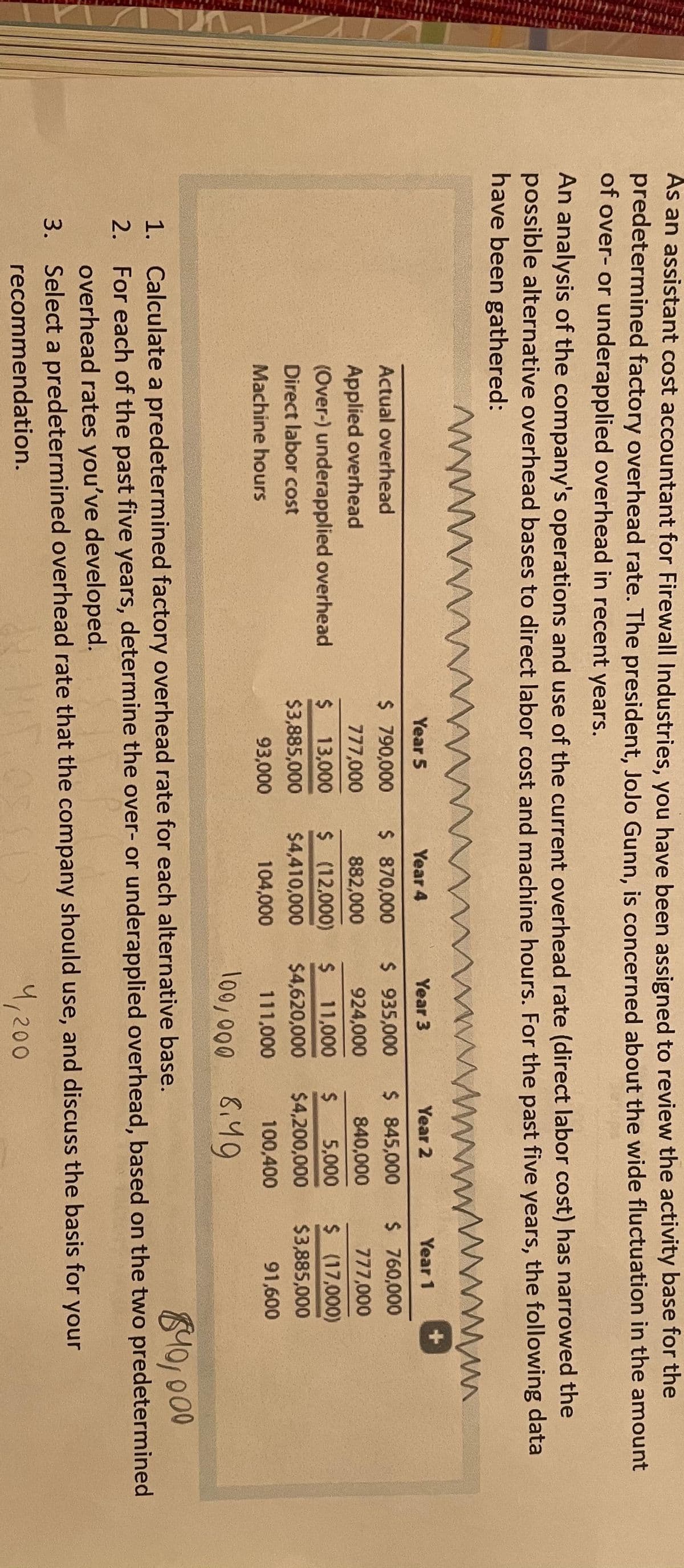 As an assistant cost accountant for Firewall Industries, you have been assigned to review the activity base for the
predetermined factory overhead rate. The president, JoJo Gunn, is concerned about the wide fluctuation in the amount
of over- or underapplied overhead in recent years.
An analysis of the company's operations and use of the current overhead rate (direct labor cost) has narrowed the
possible alternative overhead bases to direct labor cost and machine hours. For the past five years, the following data
have been gathered:
ww mwwwww M M w
Year 5
Year 4
Year 3
Year 2
Year 1
Actual overhead
$ 790,000
$ 870,000
$ 935,000
$ 845,000
$ 760,000
Applied overhead
777,000
882,000
924,000
840,000
777,000
(Over-) underapplied overhead
$ 13,000
$ (12,000)
%24
$ 11,000
5,000
$ (17,000)
Direct labor cost
$3,885,000
$4,410,000
$4,620,000
$4,200,000
$3,885,000
Machine hours
93,000
104,000
111,000
100,400
91,600
8,49
840,000
1. Calculate a predetermined factory overhead rate for each alternative base.
2. For each of the past five years, determine the over- or underapplied overhead, based on the two predetermined
overhead rates you've developed.
3. Select a predetermined overhead rate that the company should use, and discuss the basis for your
recommendation.
4,200
