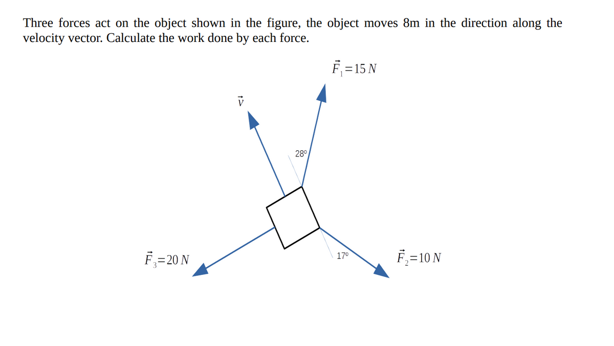 Three forces act on the object shown in the figure, the object moves 8m in the direction along the
velocity vector. Calculate the work done by each force.
F= 15 N
28°
F=20 N
F,=10 N
17°
