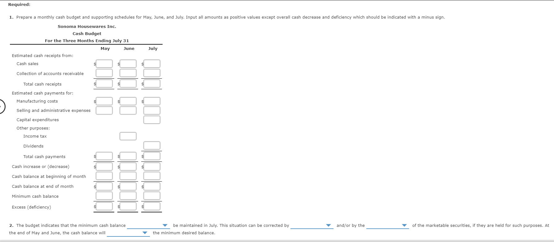 1. Prepare a monthly cash budget and supporting schedules for May, June, and July. Input all amounts as positive values except overall cash decrease and deficiency which should be indicated with a minus sign.
Sonoma Housewares Inc.
Cash Budget
For the Three Months Ending July 31
May
June
July
Estimated cash receipts from:
Cash sales
Collection of accounts receivable
Total cash receipts
Estimated cash payments for:
Manufacturing costs
Selling and administrative expenses
Capital expenditures
Other purposes:
Income tax
Dividends
Total cash payments
Cash increase or (decrease)
Cash balance at beginning of month
Cash balance at end of month
Minimum cash balance
Excess (deficiency)
2. The budget indicates that the minimum cash balance
be maintained in July. This situation can be corrected by
and/or by the
of the marketable securities, if they are held for such purposes. A'
