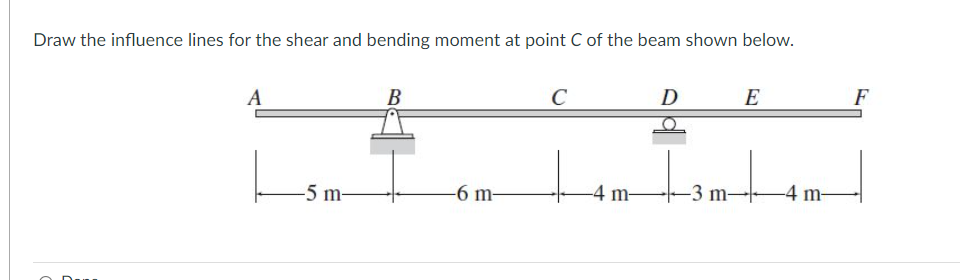 Draw the influence lines for the shear and bending moment at point C of the beam shown below.
В
D E
F
A
-5 m-
-6 m-
-4 m-
-3 m-
-4 m-
