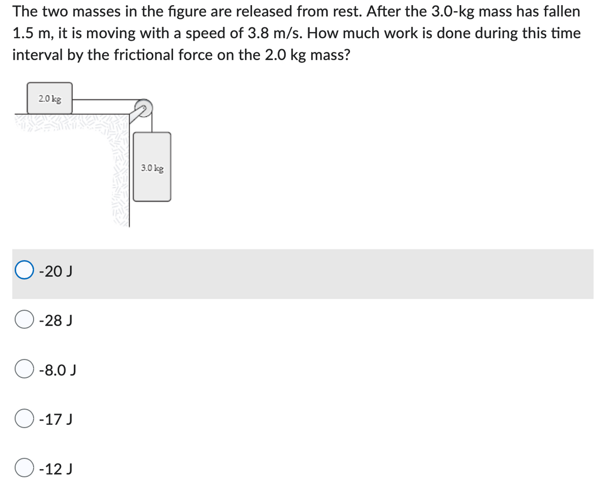 The two masses in the figure are released from rest. After the 3.0-kg mass has fallen
1.5 m, it is moving with a speed of 3.8 m/s. How much work is done during this time
interval by the frictional force on the 2.0 kg mass?
2.0 kg
3.0 kg
O-20 J
-28 J
-8.0 J
O-17 J
0-12 J