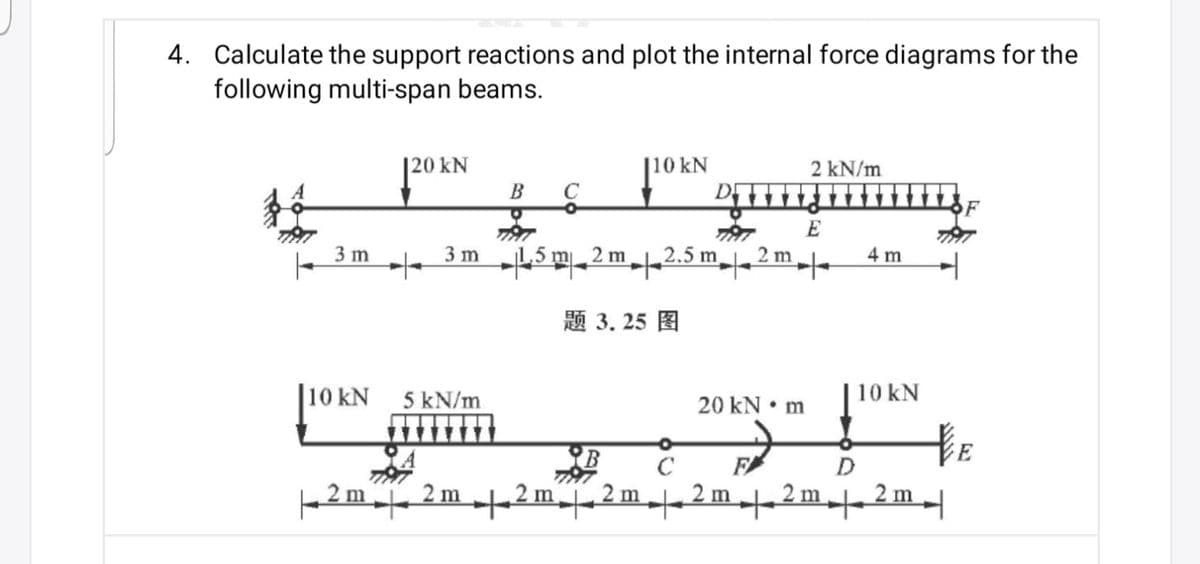 4. Calculate the support reactions and plot the internal force diagrams for the
following multi-span beams.
|20 kN
B
|10 kN
D
2 kN/m
C
E
3 m
5 m 2 m2.5 m2 m-
3 m
4 m
题3.25 图
10 kN
5 kN/m
20 kN • m
10 kN
C
F
D.
2m 2 m 2m ,2m |-2m |2m2m
