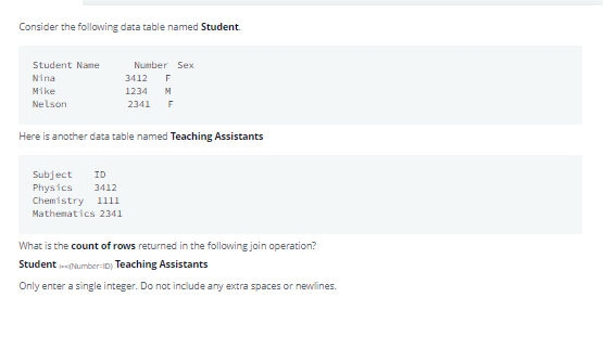 Consider the following data table named Student.
Student Name
Number Sex
Nina
3412
F
Mike
1234
Nelson
2341
F
Here is another data table named Teaching Assistants
Subject
Physics
Chemistry 1l11
ID
3412
Mathematics 2341
What is the count of rows returned in the following join operation?
Student Number-D) Teaching Assistants
Only enter a single integer. Do not include any extra spaces or newlines.
