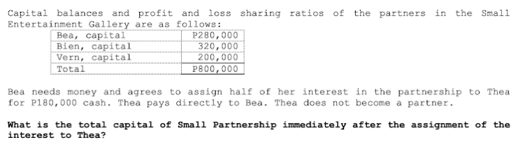 the partners in the Small
Capital balances and profit and loss sharing ratios of
Entertainment Gallery are as follows:
Bea, capital
Bien, capital
Vern, capital
P280,000
320,000
200,000
P800,000
Total
Bea needs money and agrees to assign half of her interest in the partnership to Thea
for P180,000 cash. Thea pays directly to Bea. Thea does not become a partner.
What is the total capital of Small Partnership immediately after the assignment of the
interest to Thea?