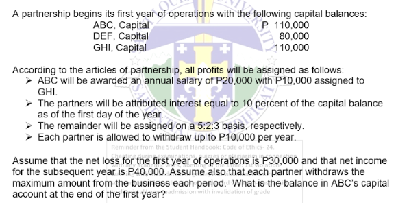 A partnership begins its first year of operations with the following capital balances:
ABC, Capital
DEF, Capital
GHI, Capital
P 110,000
80,000
110,000
According to the articles of partnership, all profits will be assigned as follows:
➤ ABC will be awarded an annual salary of P20,000 with P10,000 assigned to
GHI.
> The partners will be attributed interest equal to 10 percent of the capital balance
as of the first day of the year.
➤ The remainder will be assigned on a 5:2:3 basis, respectively.
> Each partner is allowed to withdraw up to P10,000 per year.
Reminder from the Student Handbook: Code of Ethics- 24.
Assume that the net loss for the first year of operations is P30,000 and that net income
for the subsequent year is P40,000. Assume also that each partner withdraws the
maximum amount from the business each period. What is the balance in ABC's capital
account at the end of the first year?admission with invalidation of grade