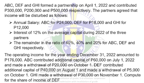 ABC, DEF and GHI formed a partnership on April 1, 2022 and contributed
P300,000, P200,000 and P500,000 respectively. The partners agreed that
income will be disturbed as follows:
► Annual Salary: ABC for P24,000, DEF for P18,000 and GHI for
P12,000
➤ Interest of 12% on the average capital during 2022 of the three
partners
➤ The remainder in the ratio of 40%, 40% and 20% for ABC, DEF and
GHI respectively.
The operating income for the year ending December 31, 2022 amounted to
P176,000. ABC contributed additional capital of P60,000 on July 1, 2022
and made a withdrawal of P20,000 on October 1. DEF contributed
additional capital of P40,000 on August 1 and made a withdrawal of P5,000
on October 1. GHI made a withdrawal of P30,000 on November 1. Compute
for the share of income of DEF
validation of grade; 3rd violation- suspension
readmission with invalidation of grade