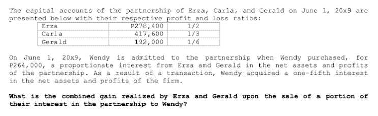 The capital accounts of the partnership of Erza, Carla, and Gerald on June 1, 20x9 are
presented below with their respective profit and loss ratios:
Erza
P278,400
1/2
Carla
417,600
1/3
Gerald
192,000
1/6
On June 1, 20x9, Wendy is admitted to the partnership when Wendy purchased, for
P264,000, a proportionate interest from Erza and Gerald in the net assets and profits
of the partnership. As a result of a transaction, Wendy acquired a one-fifth interest
in the net assets and profits of the firm.
What is the combined gain realized by Erza and Gerald upon the sale of a portion of
their interest in the partnership to Wendy?