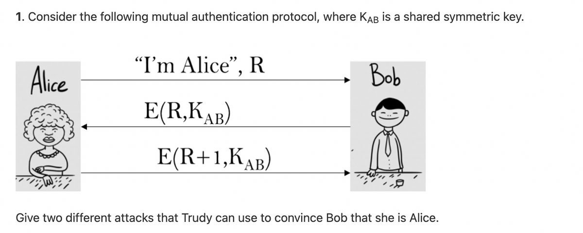 1. Consider the following mutual authentication protocol, where KAB is a shared symmetric key.
Alice
"I'm Alice", R
Bob
E(R,KAB)
E(R+1,KAB)
Give two different attacks that Trudy can use to convince Bob that she is Alice.
