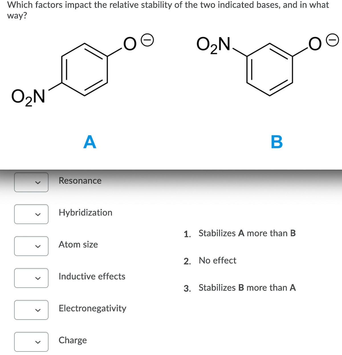 Which factors impact the relative stability of the two indicated bases, and in what
way?
O2N.
O2N
A
Resonance
Hybridization
1. Stabilizes A more than B
Atom size
2. No effect
Inductive effects
3. Stabilizes B more than A
Electronegativity
Charge
>
>
>
<>
>
