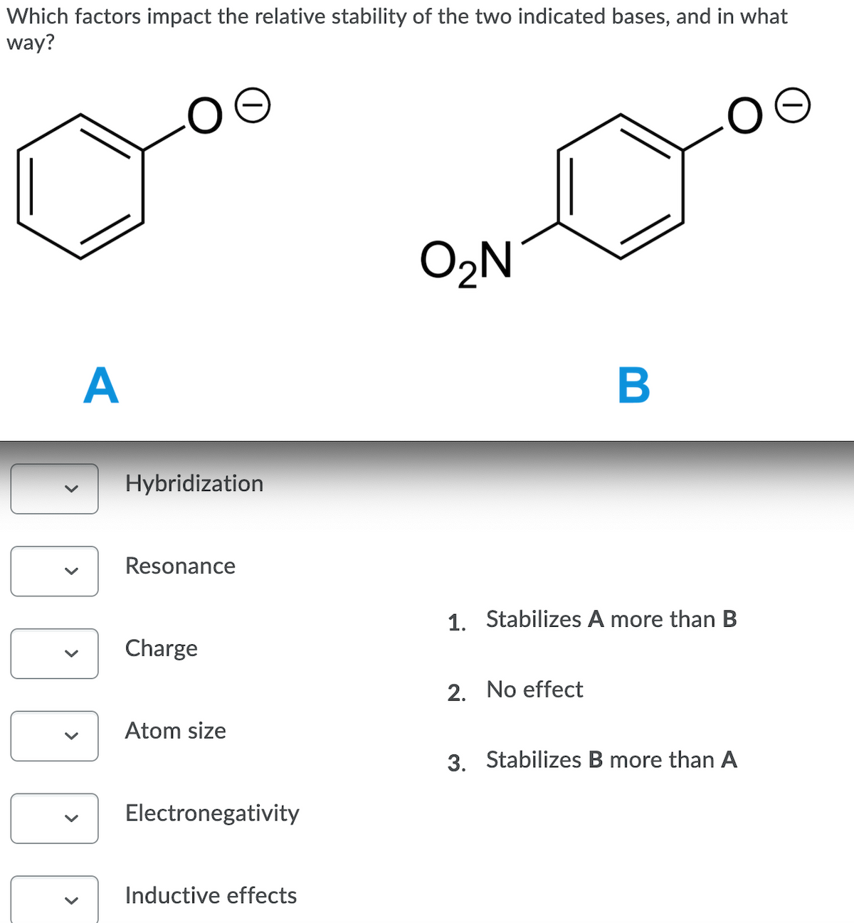 Which factors impact the relative stability of the two indicated bases, and in what
way?
O2N
A
В
Hybridization
Resonance
1. Stabilizes A more than B
Charge
2. No effect
Atom size
3. Stabilizes B more than A
Electronegativity
Inductive effects
