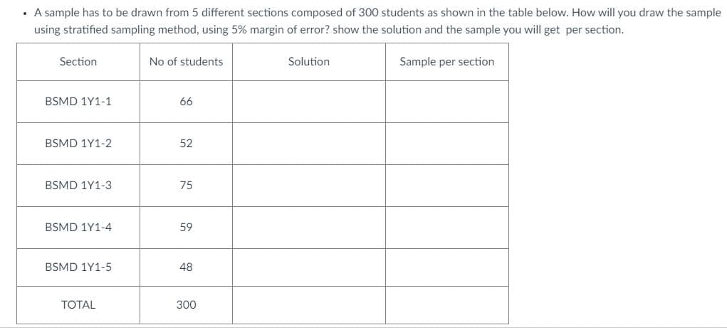 • A sample has to be drawn from 5 different sections composed of 300 students as shown in the table below. How will you draw the sample
using stratified sampling method, using 5% margin of error? show the solution and the sample you will get per section.
Section
No of students
Solution
Sample per section
BSMD 1Y1-1
66
BSMD 1Y1-2
52
BSMD 1Y1-3
75
BSMD 1Y1-4
59
BSMD 1Y1-5
48
TOTAL
300
