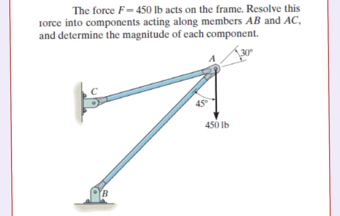 The force F= 450 lb acts on the frame. Resolve this
Iorce into components acting along members AB and AC,
and determine the magnitude of each component.
30
A
45°
450 Ib
B
