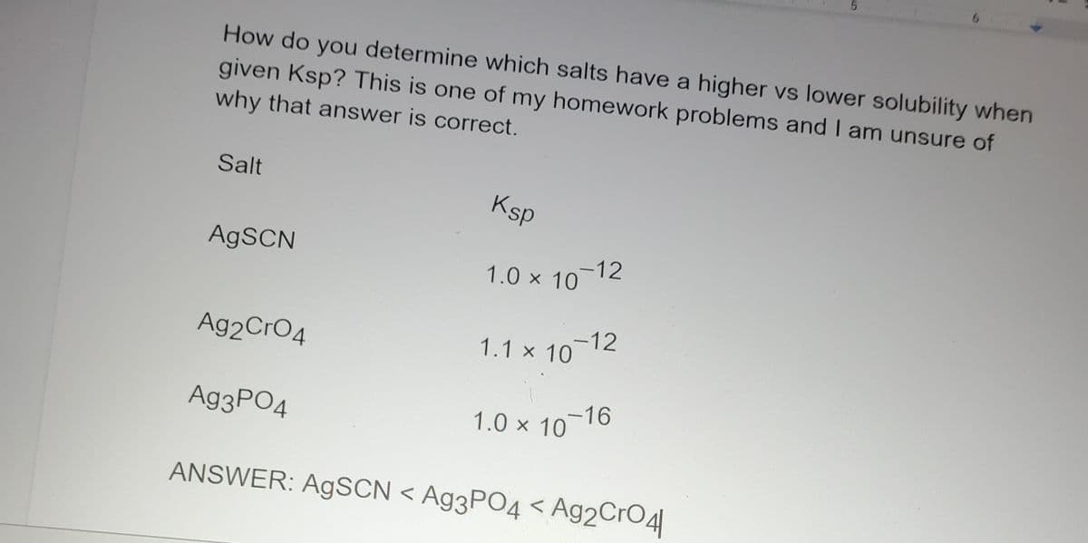 How do you determine which salts have a higher vs lower solubility when
given Ksp? This is one of my homework problems and I am unsure of
why that answer is correct.
Salt
Ksp
AgSCN
-12
1.0 x 10
Ag2CrO4
1.1 x 10-12
A93PO4
1.0 × 10-16
ANSWER: AgSCN < A93PO4
< Ag2CrO4
