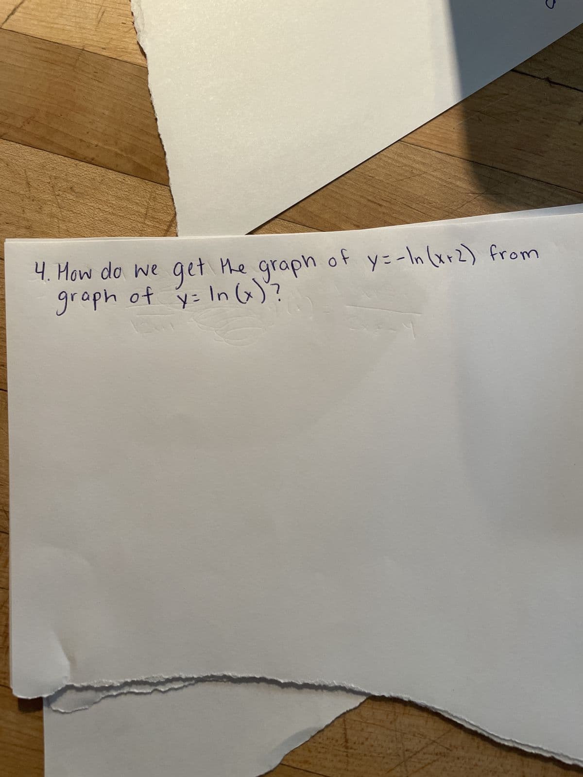 4. How do we
get the graph of y=-In (x+2) from
graph of y= In (x)?