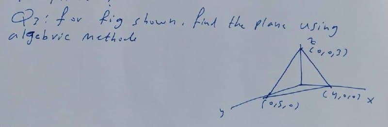 P7: for fig shown. find the plane using
algebrie methude
そ
Cり ) ×

