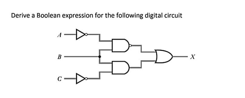 Derive a Boolean expression for the following digital circuit
A
B
X
C
