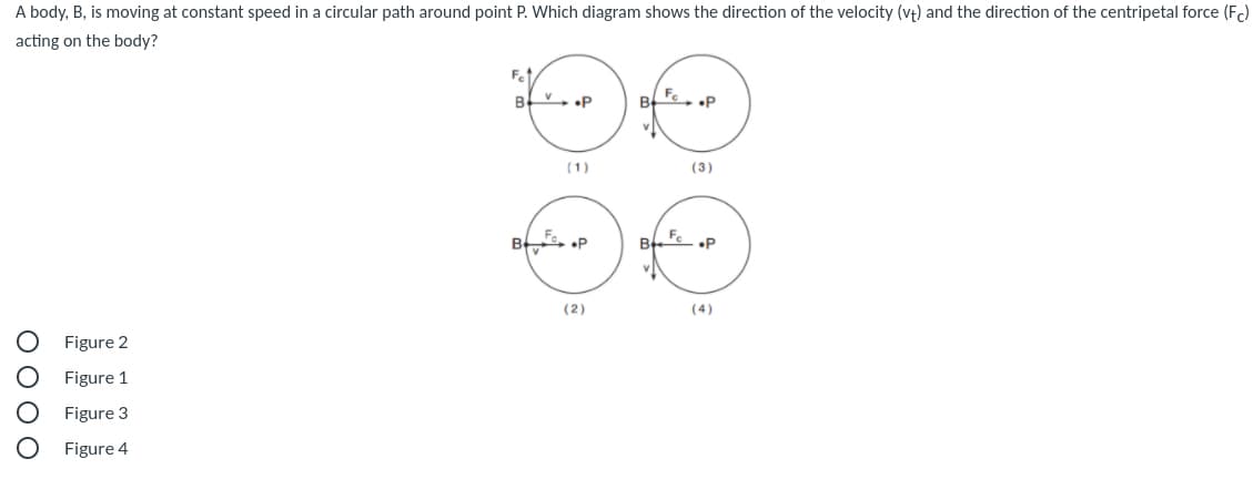 A body, B, is moving at constant speed in a circular path around point P. Which diagram shows the direction of the velocity (vt) and the direction of the centripetal force (F)
acting on the body?
Fet
BV. .P
B
(1)
(3)
B, .P
B
Fe
(2)
(4)
Figure 2
Figure 1
Figure 3
Figure 4
O O O O
