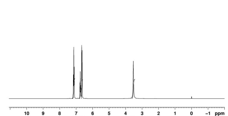 10
9
8
7
6
4
3
2
1
-1 ppm
